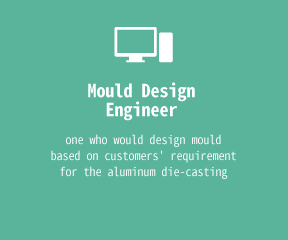 Mould Design Engineer